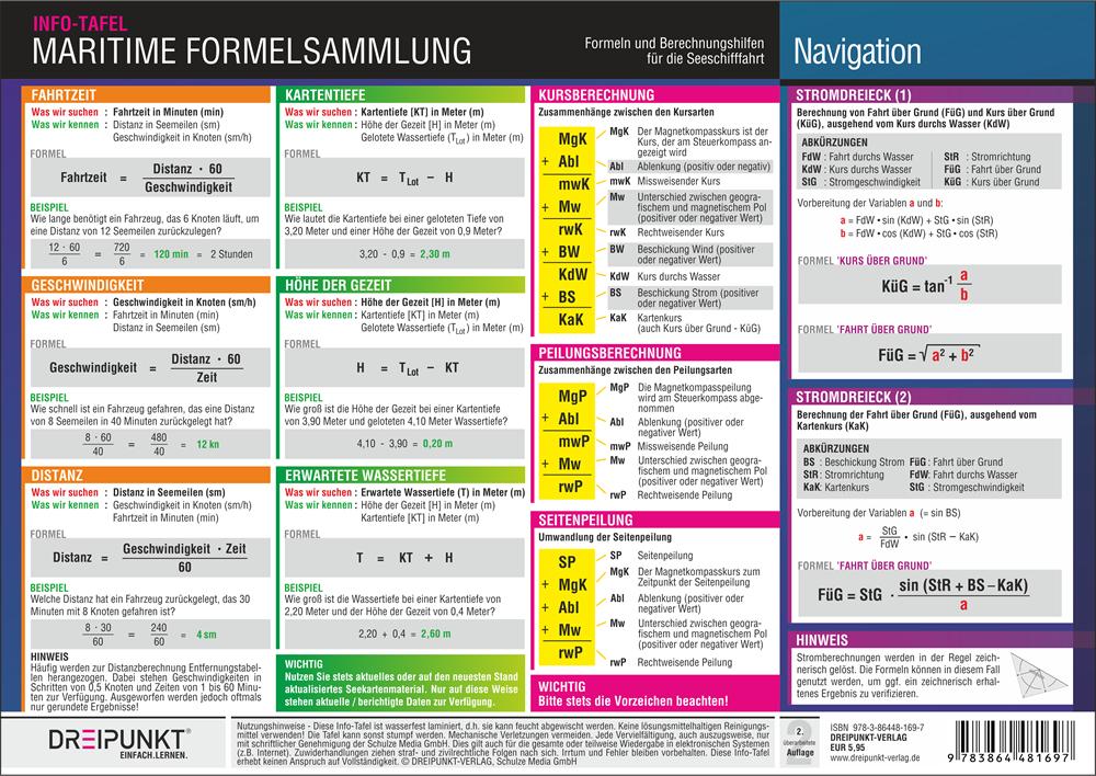 Maritime Formelsammlung