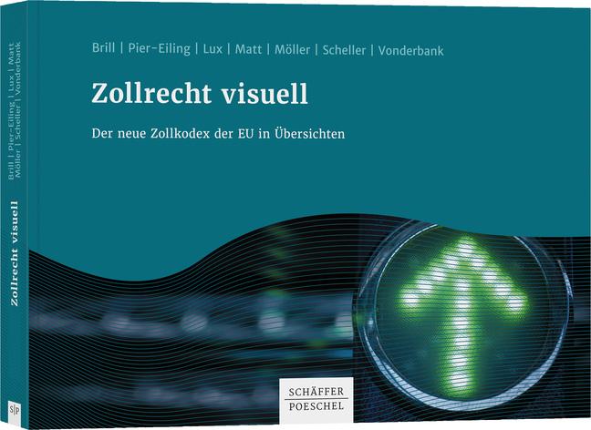 Zollrecht visuell