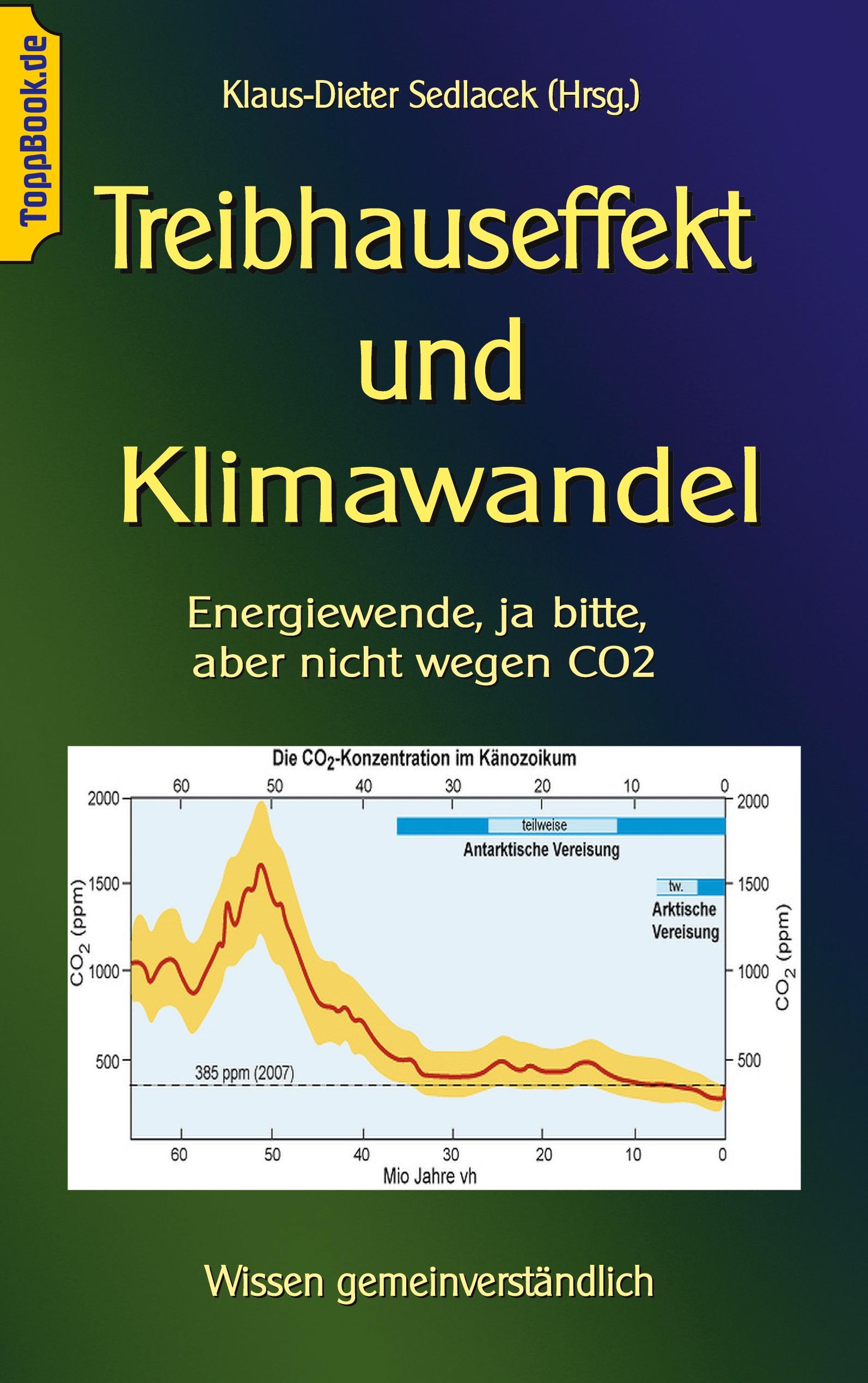 Treibhauseffekt und Klimawandel