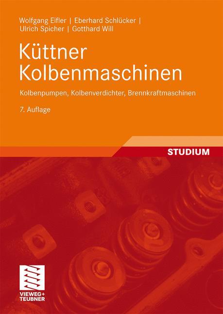 Küttner Kolbenmaschinen