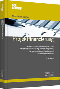 Projektfinanzierung