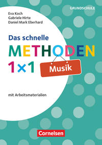 Das schnelle Methoden 1x1 - Grundschule