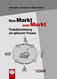 Vom Markt zum Markt