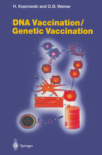 DNA Vaccination/Genetic Vaccination