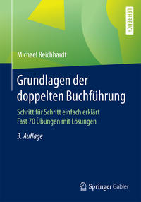 Grundlagen der doppelten Buchführung