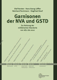 Garnisonen der NVA und GSTD