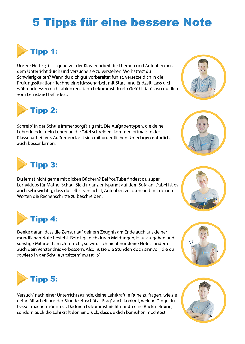 Mathematik Klassenarbeits-Trainer Klasse 5 – StrandMathe