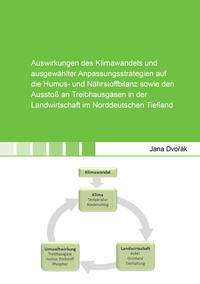 Auswirkungen des Klimawandels und ausgewählter Anpassungsstrategien auf die Humus- und Nährstoffbilanz sowie den Ausstoß an Treibhausgasen in der Landwirtschaft im Norddeutschen Tiefland