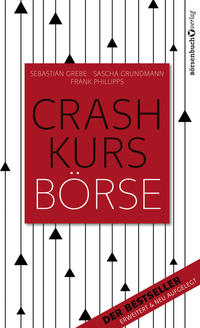 Crashkurs Börse