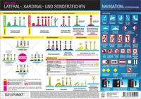 Lateral-, Kardinal- und Sonderzeichen