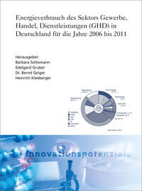 Energieverbrauch des Sektors Gewerbe, Handel, Dienstleistungen (GHD) in Deutschland für die Jahre 2006 bis 2011.