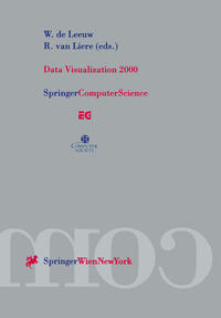 Data Visualization 2000