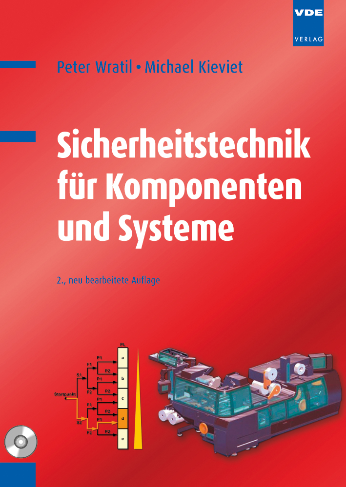 Sicherheitstechnik für Komponenten und Systeme