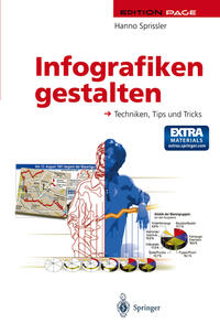 Infografiken gestalten