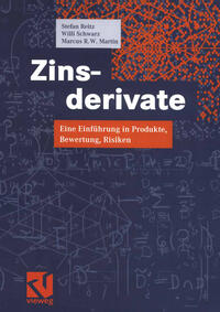 Zinsderivate