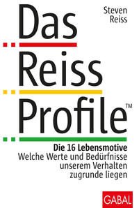 Das Reiss Profile