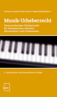 Musik-Urheberrecht