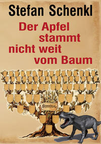 Der Apfel stammt nicht weit vom Baum