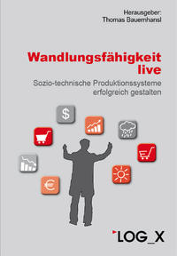 Wandlungsfähigkeit live