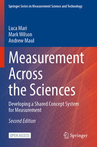 Measurement Across the Sciences