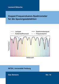 Doppel-Frequenzkamm-Spektrometer für die Spurengasdetektion