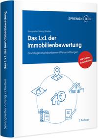 Das 1 x 1 der Immobilienbewertung