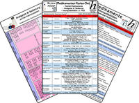 Medikamenten Karten-Set - Notfallmedikamente, Analgesie & Sedierung, Inkompatibilitäten intravenöser Medikamente