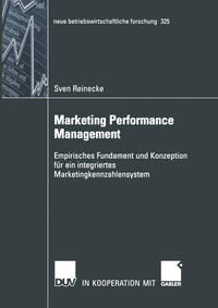 Marketing Performance Management