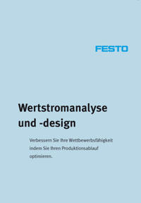 Wertstromanalyse und -design