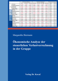 Ökonomische Analyse der steuerlichen Verlustverrechnung in der Gruppe