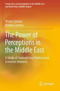 The Power of Perceptions in the Middle East