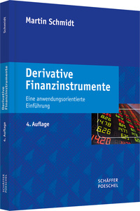 Derivative Finanzinstrumente